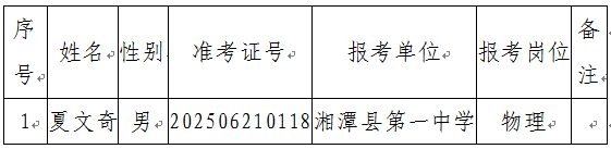 1754275794295.png